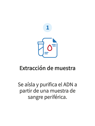 01-secuenciacion-exoma